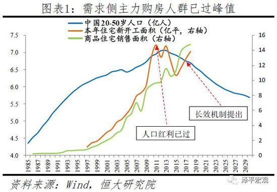 常德市区常住人口_我国的 超大城市 之广州和成都,城区常住人口均在1100万以上(3)