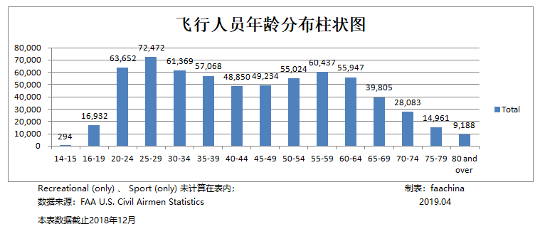 临沂人口数量2018_2018年临沂市教师招考总人数大数据分析(3)