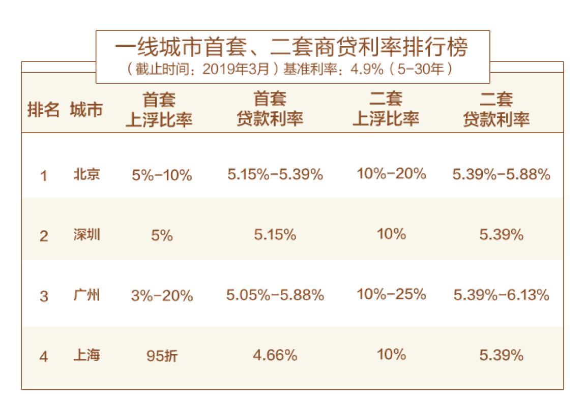 青岛人口2018总人数_青岛人口密度热力图(3)