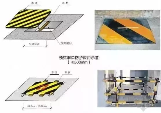 密目式安全立网怎么搭_密目式安全立网