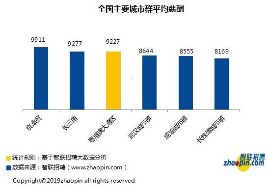 佛山人口流入_佛山哪个区人最多 男性和女性分别有多少 佛山人口普查数据权