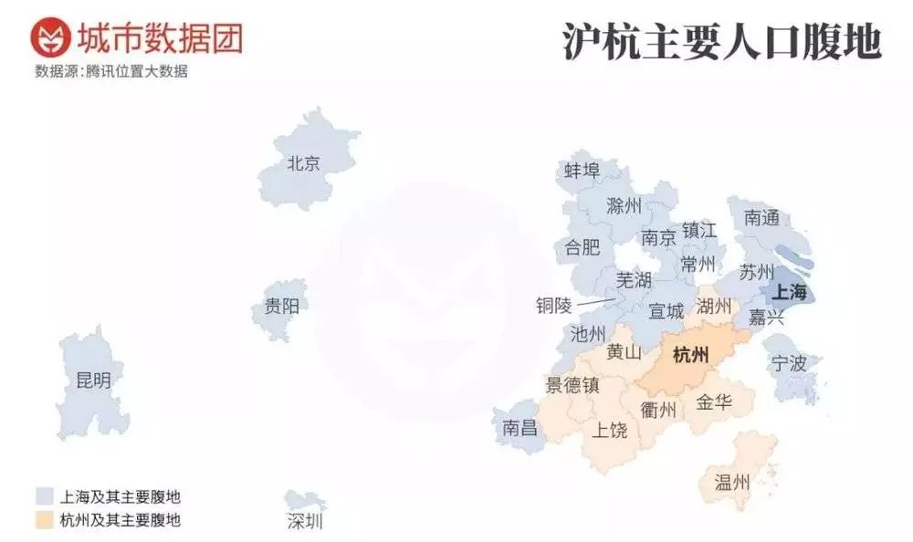 上海各地外来人口来源_上海各地(2)