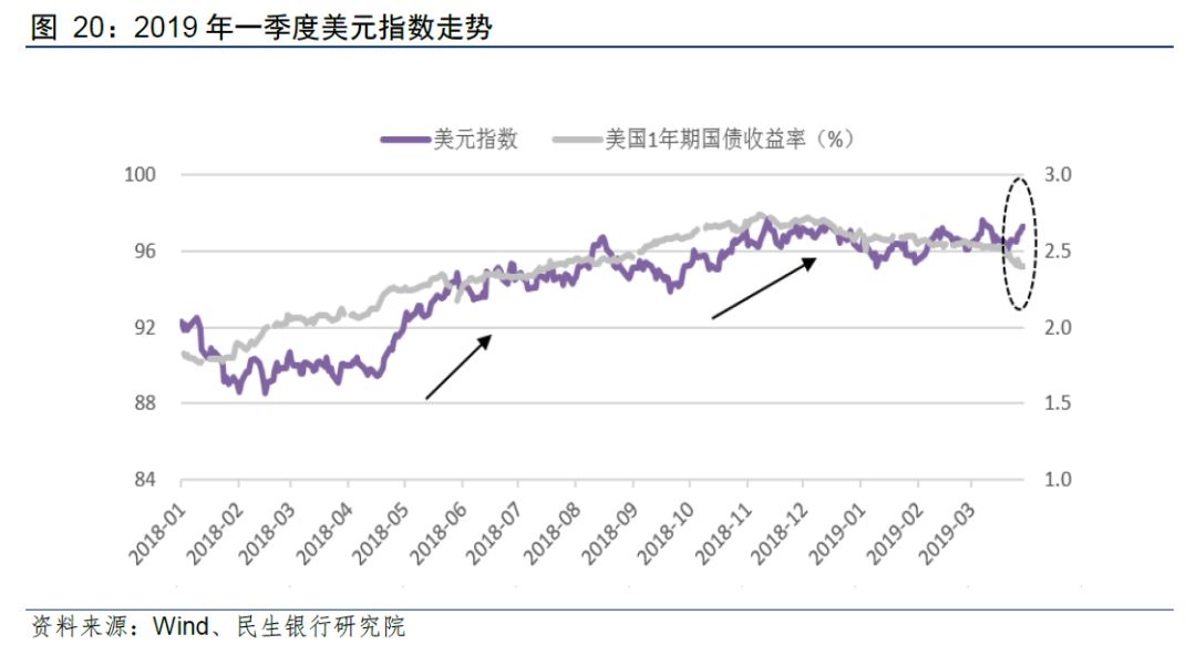 gdp年率终值和绝对值区别_各国人民上班都焦虑 欧洲懒人比勤快人富 日本65岁以上还上班