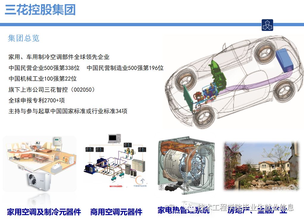 汽车零部件招聘_31亿 又一500强项目正式动工 增城未来不得了