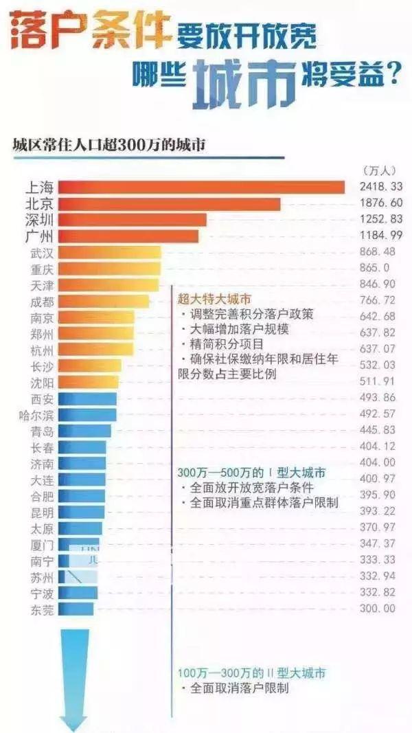 常州鸣凰常住人口_常州鸣凰老照片(3)