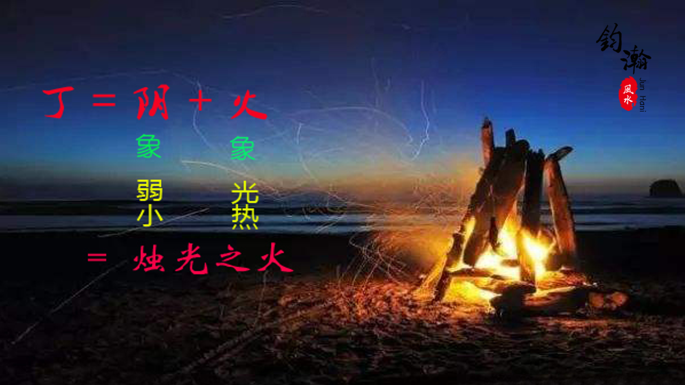 《丙★丙火明明一太阳,原从正大立纲常;洪光不独窥千里,巨焰犹能遍