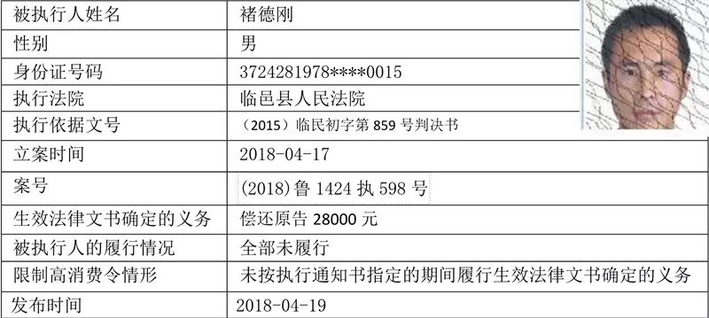 户籍所在地 山东省临邑县城区迎曦大街26号  服务处所 石化厂  籍贯