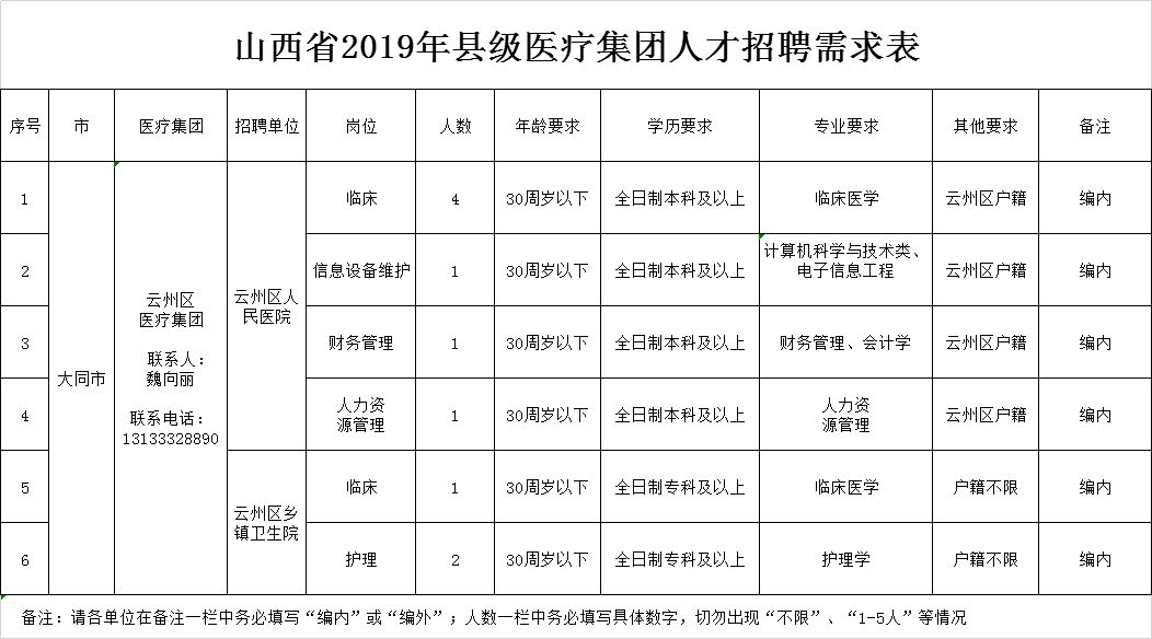 瓜州县2019年人口_瓜州县王晓莉(3)