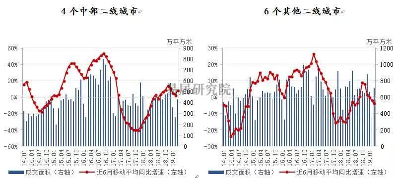 第一季度gdp四大一线还是稳_上海领衔,南京超越武汉,温州增速明显,2021一季度GDP50强城市(2)