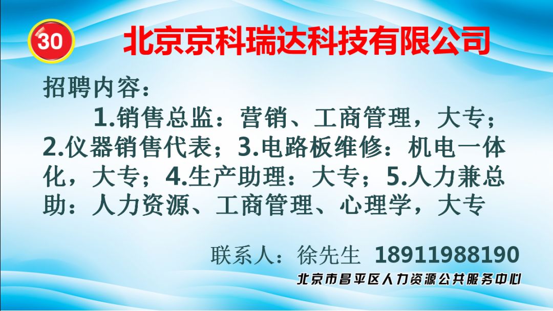 2019昌平区人口_昌平区地图(2)