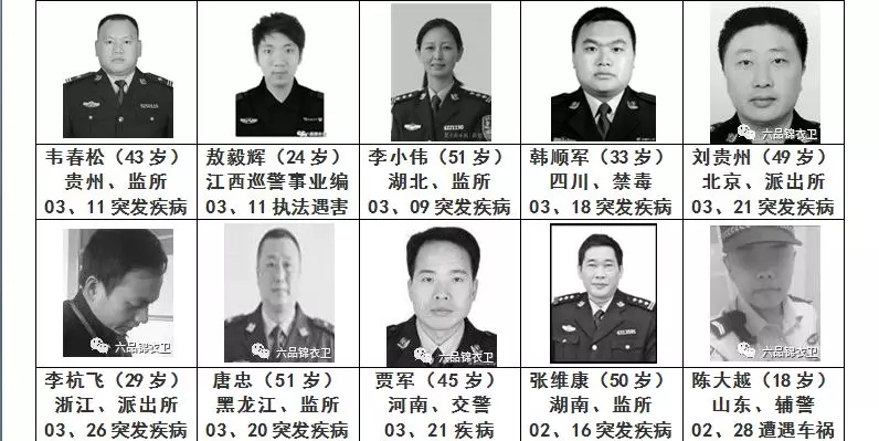 痛心2天3名民警因公殉职2019年已牺牲93人