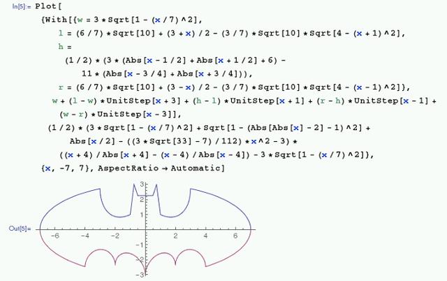 mathematica怎么用