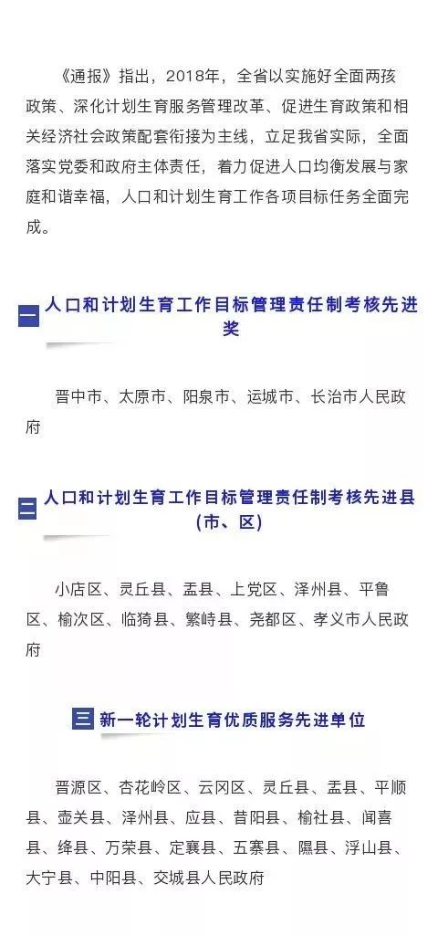 山西省人口和计划生育_山西省人口分布图