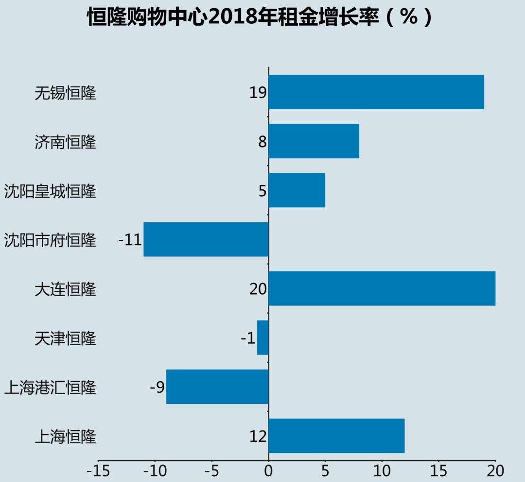 人口鄙视链_鄙视图片手势(3)