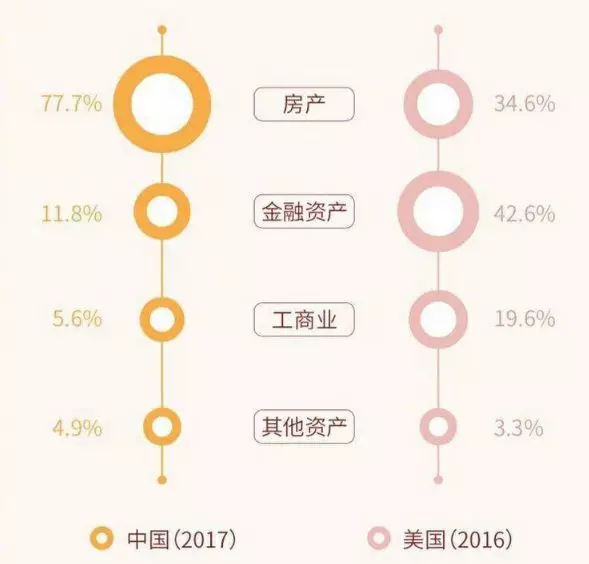 国家为啥担心人口_担心的图片(2)