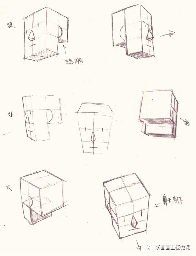 零基础学绘画漫画人物，五官与脸部的画法详解