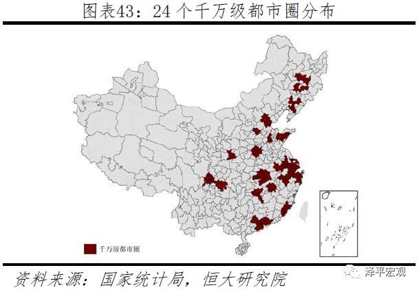 2019中国城市人口_最新 2019中国城市发展潜力榜单出炉,看看郑州的排名(2)