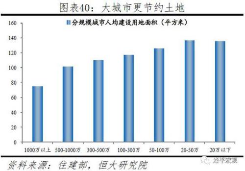 10大城市gdp发展_2020年前三季度GDP总量前十城市出炉,重庆取代广州列第四(3)