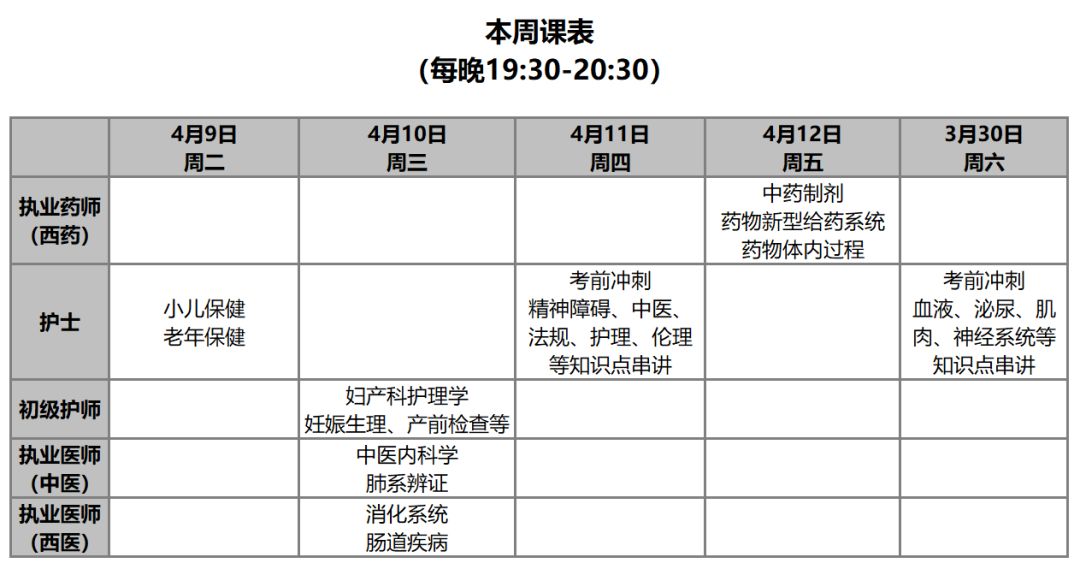 主管药师招聘_执业药师可聘任为主管药师,9省市发布通知(2)