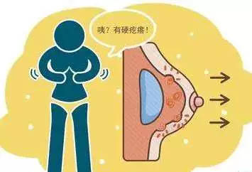 乳腺结节4a类怎么办