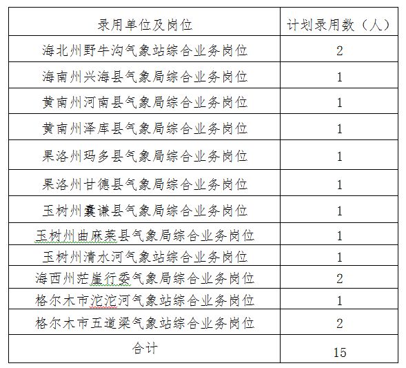 青海人口情况2019_青海旅游图片(2)