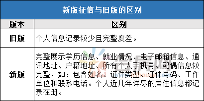 月薪1万 中国人口_月薪没有1万的厦门人恭喜了 下个月起,你到手的工资要变多