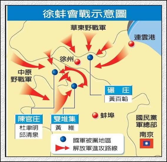 未实施的会战部署：杜聿明揭秘淮海战役前国民党的应对方案