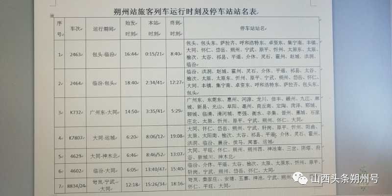 朔州市人口有多少_山西各县区人口知多少(2)