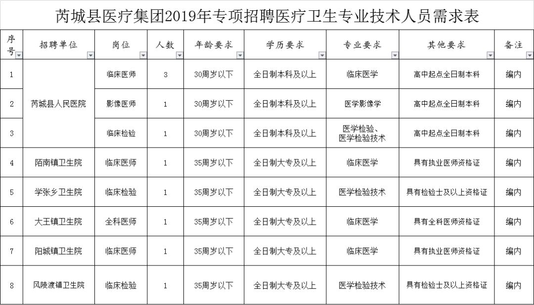 瓜州县2019年人口_瓜州县王晓莉(3)