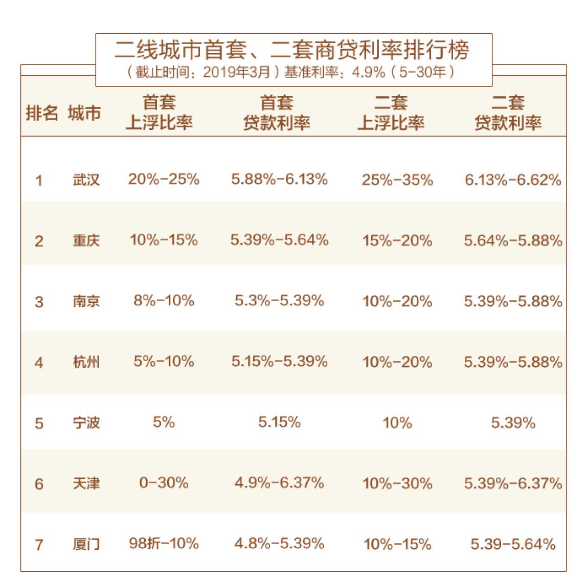 青岛人口2018总人数_青岛人口密度热力图(3)