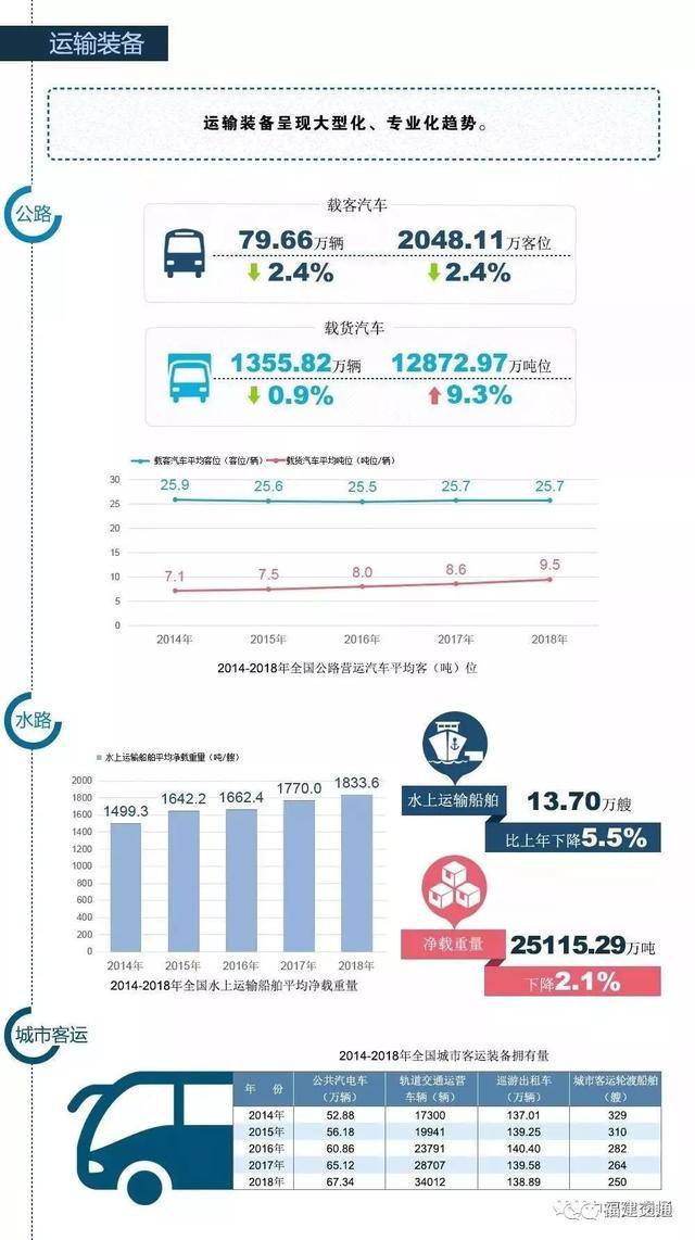 哈密2018流动人口数量_好消息 流动人口使用居住登记回执也可以办理车辆入户(3)