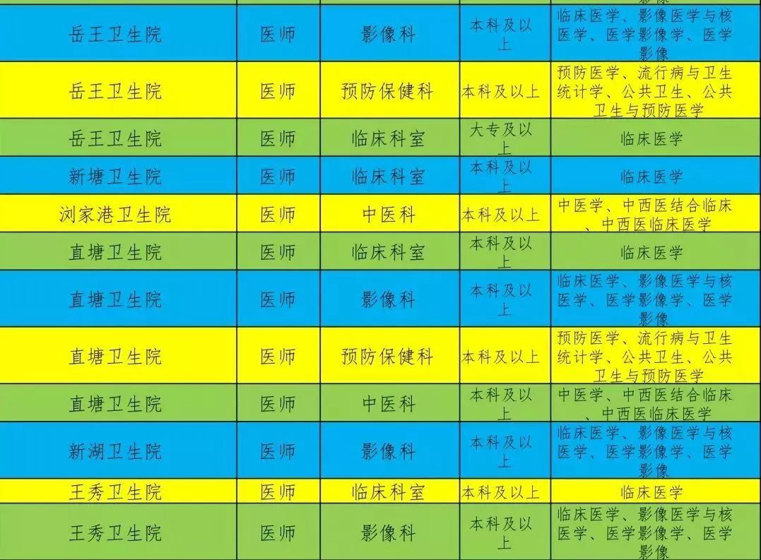 太仓招聘信息_太仓招聘网 太仓人才网招聘信息 太仓人才招聘网 太仓猎聘网(3)