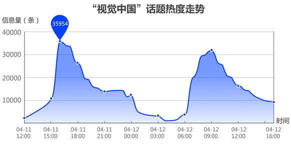 视觉中国事件:一张照片引发的风波_版权