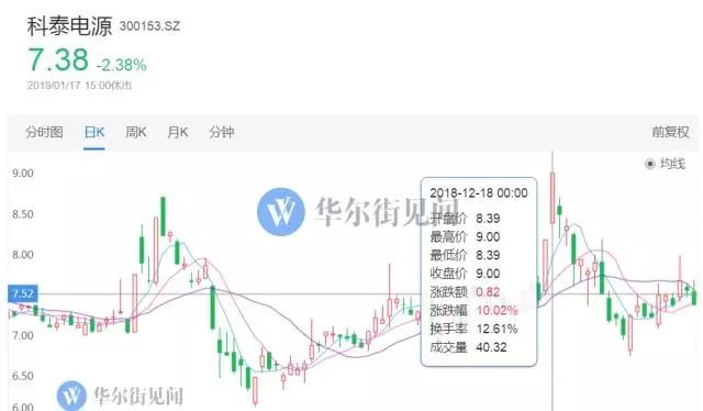 全国都市圈2019GDP_青岛gdp2019全国排名(3)