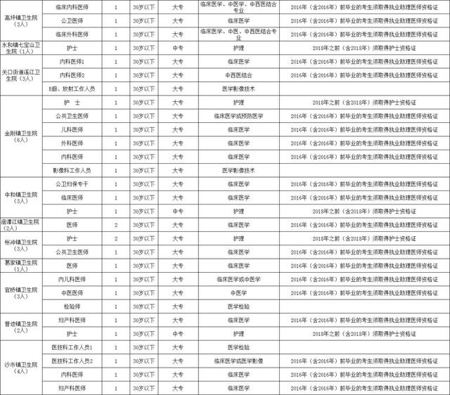 中国人口卫健_中国地图