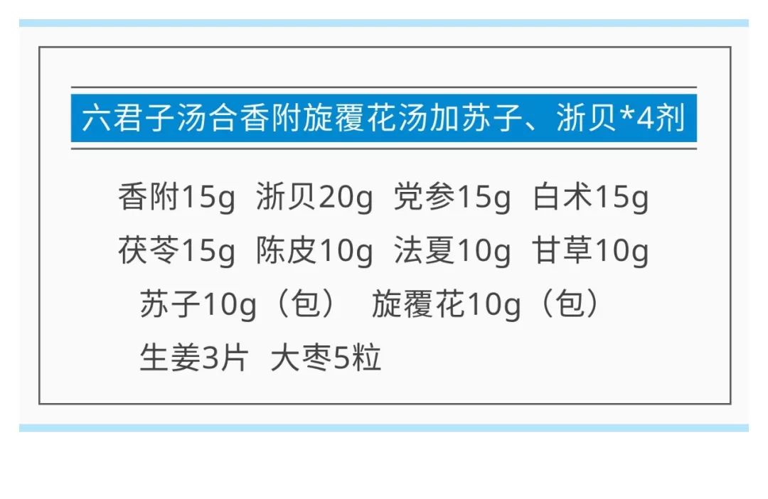 ①六君子汤,香附旋复花汤加苏子,浙贝母*4剂处方:舌淡红,苔薄白腻,脉