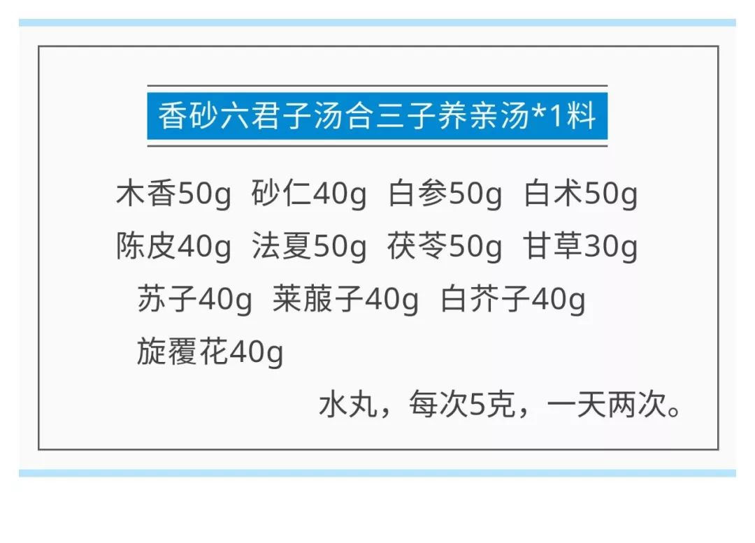 ②香砂六君子汤合三子养亲汤1料,水丸善后巩固①六君子汤,香附旋复花