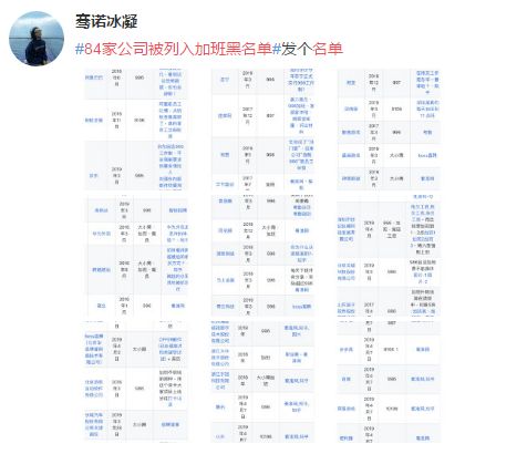 人口过多996_人口过多图片(2)