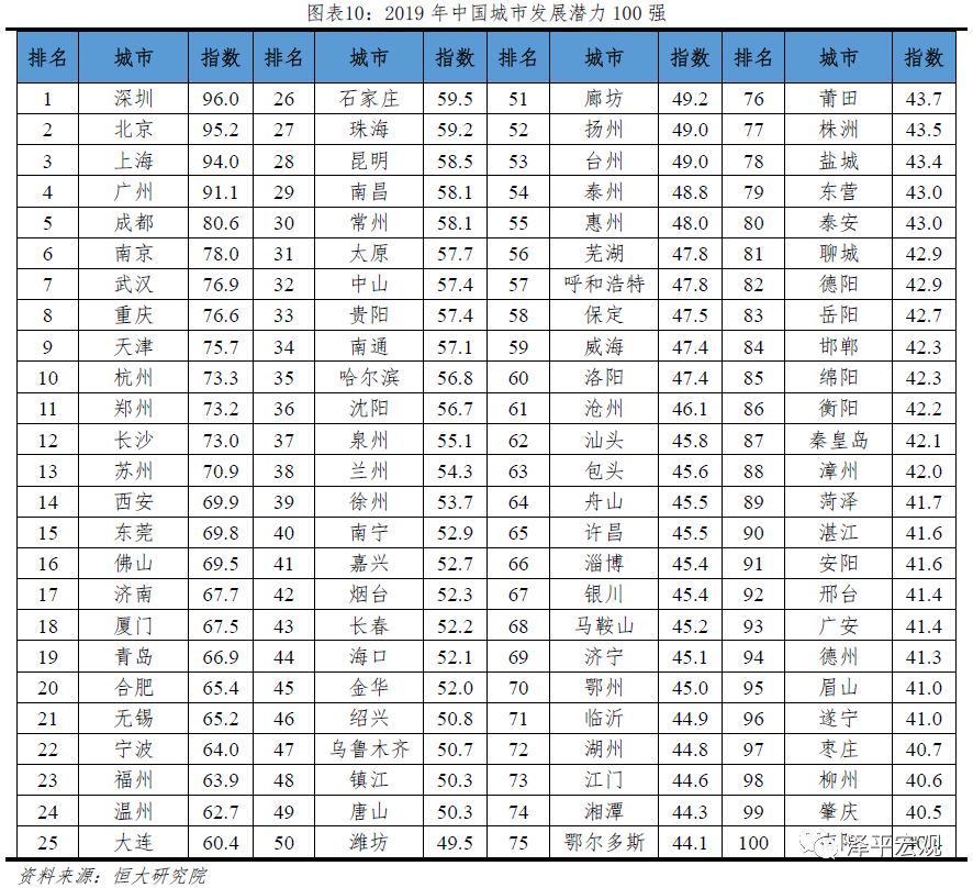 人口回流问卷_调查问卷(3)