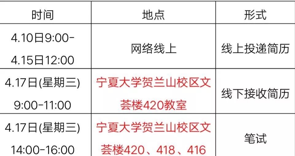 银川招聘信息网_银川招聘网 银川人才网 银川招聘信息 智联招聘(3)