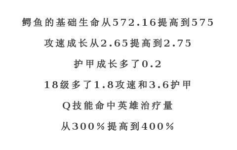 转圈简谱_小星星简谱(3)