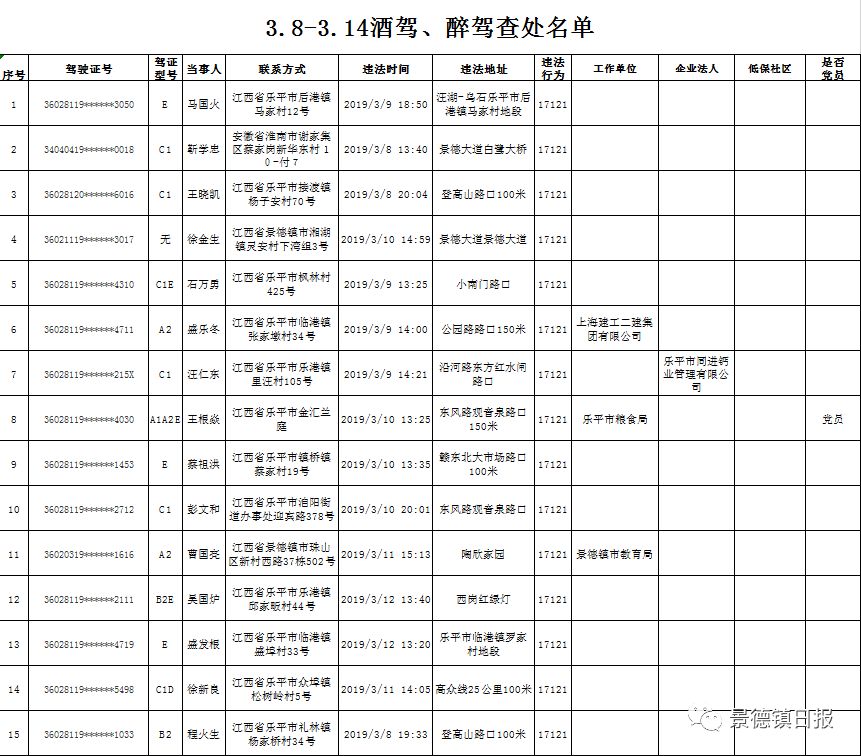 人口信息档案_安全信息管理软件(2)