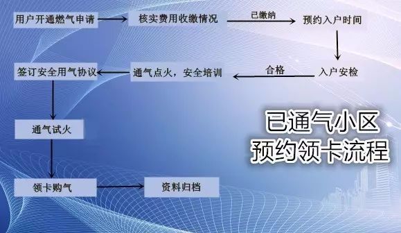 博州人口_博州人 未来几天 全州进入频繁大风 降水时段(3)