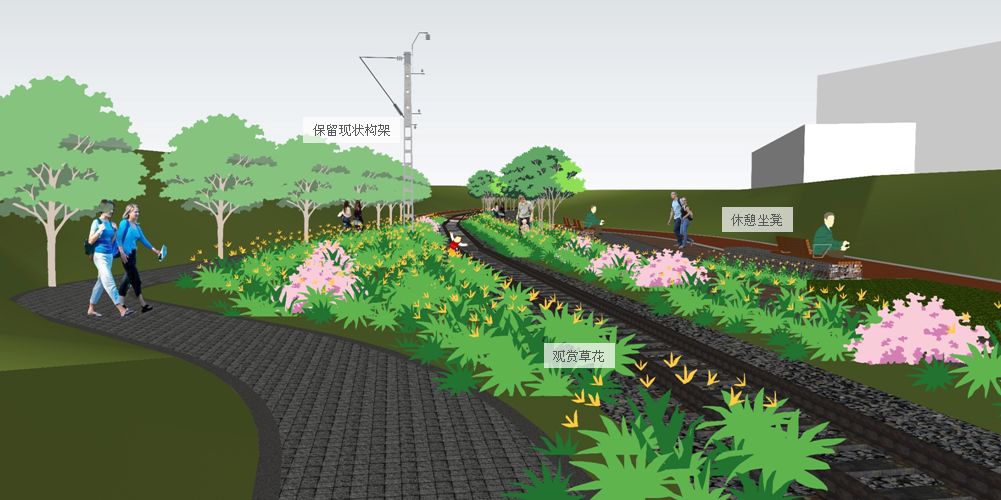 好消息三明这个铁路主题公园正式动工建设