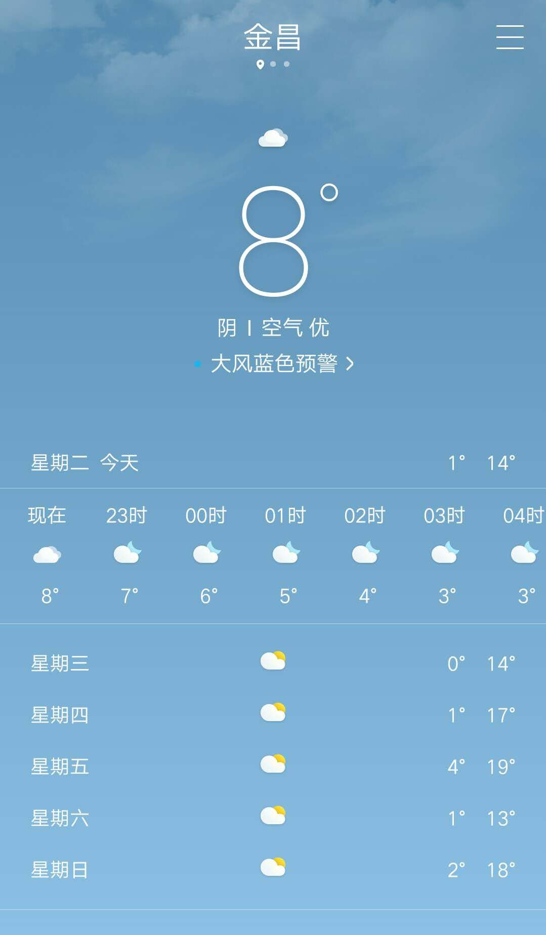 金昌天气大变脸！最低3℃！快来查收！