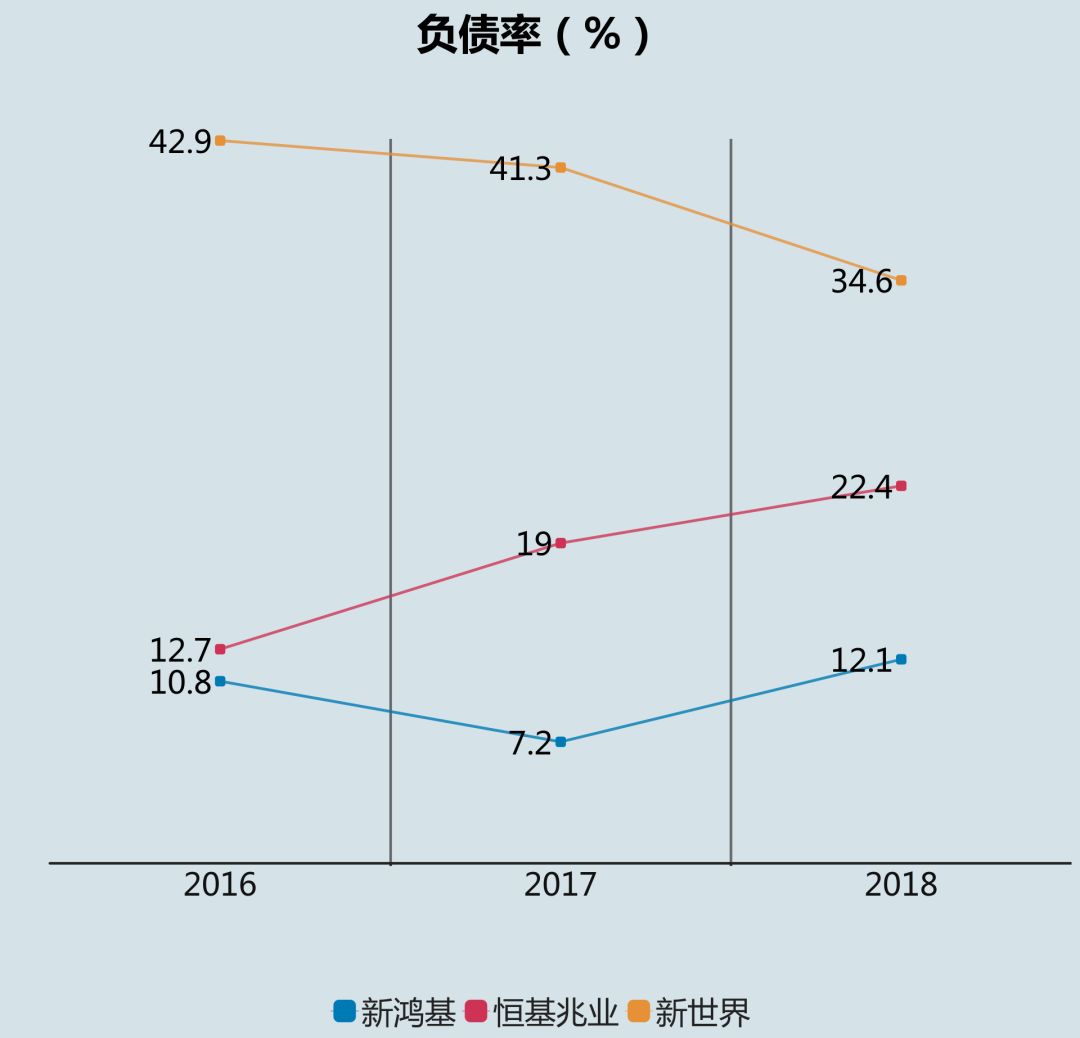 人口比例怎么算_计算各大洲人口占世界总人口的比重,并根据计算结果,将各大(3)