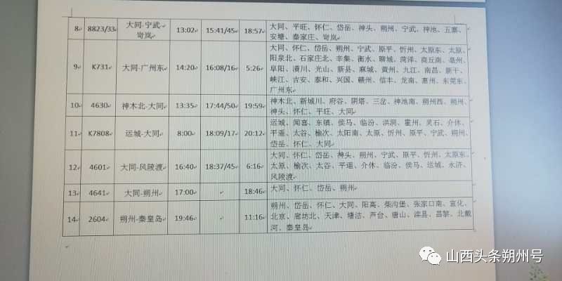 朔州市人口有多少_山西各县区人口知多少(2)