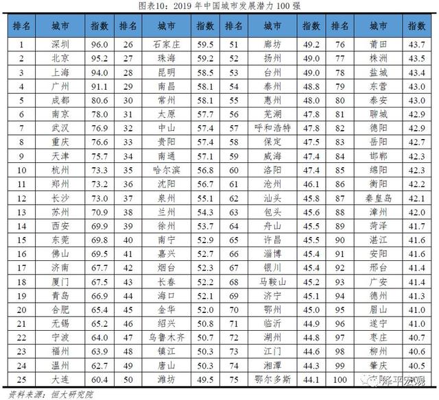 四川 人口回流_四川人口中的万年青(3)