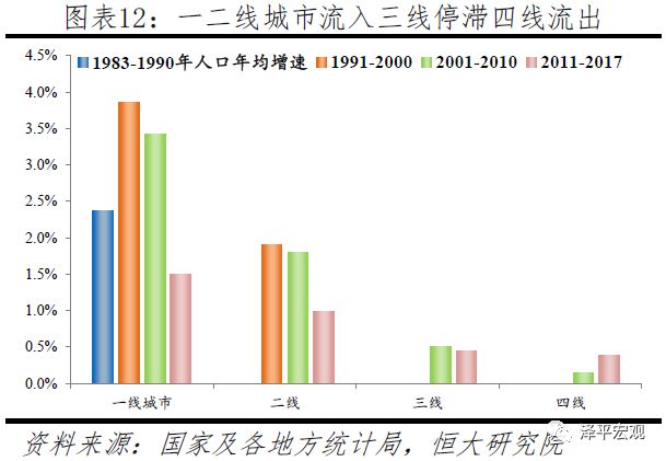 成都市龙泉驿区人口2019总人数_成都市龙泉驿区图片(3)