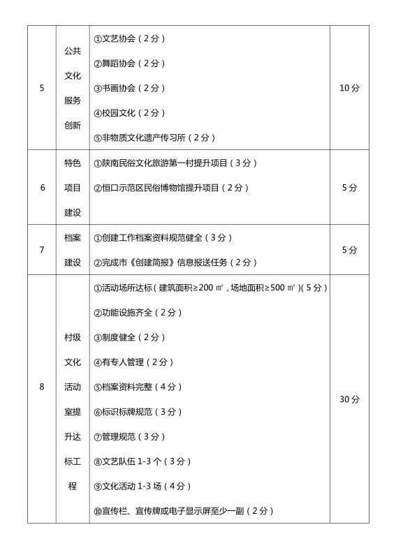 恒口示范区2019年GDp是多少_2019年中国gdp增长率